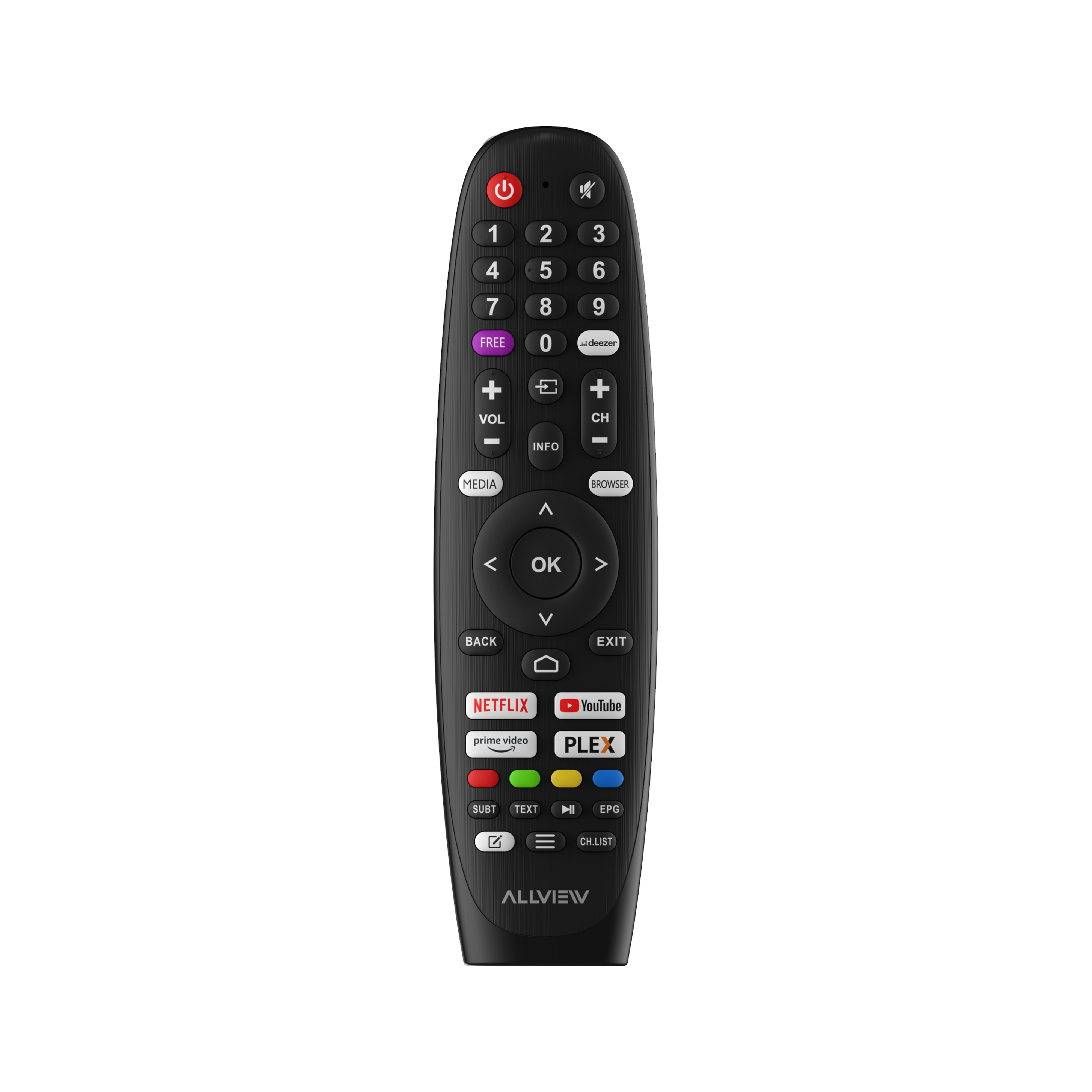 Pilt Allview | Remote Control for iPlay series TV