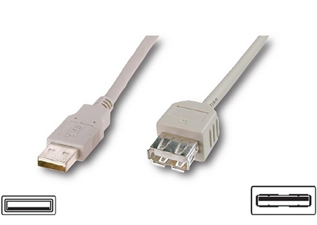 Kategooria pilt USB/TB/FW